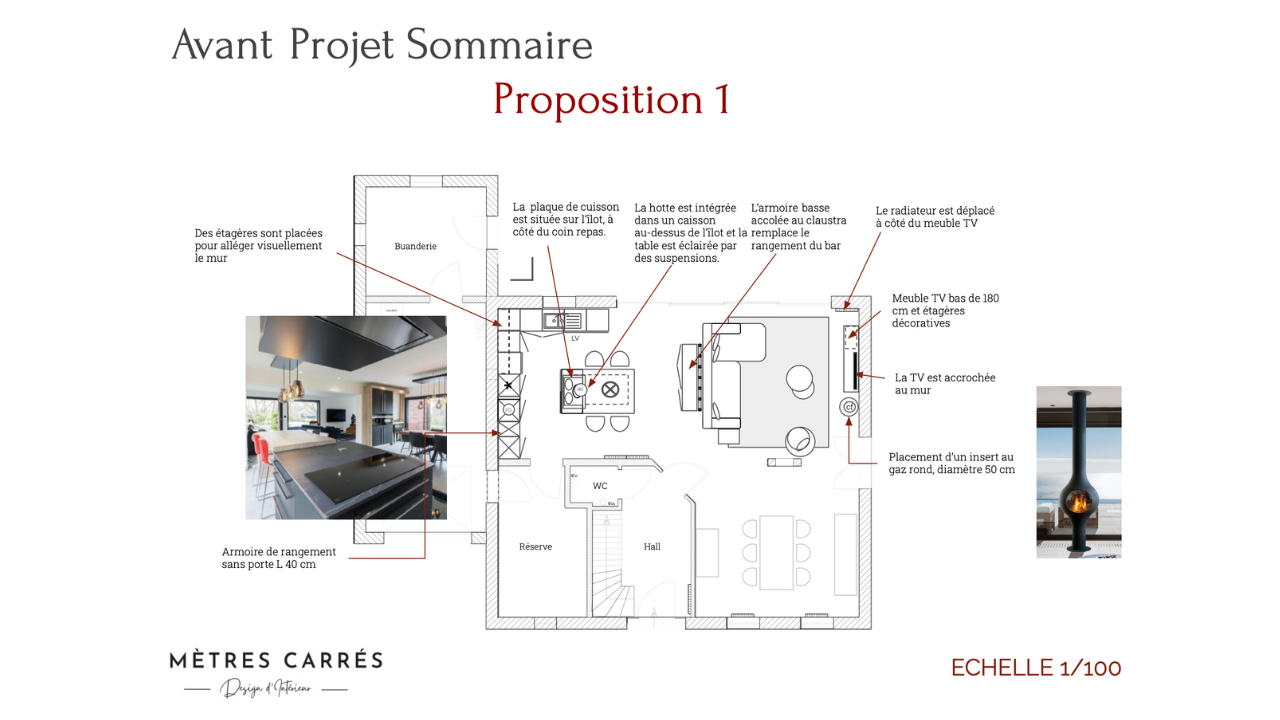 Mètres Carrés - Architecte et décoratrice d’intérieur à Liège